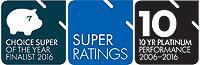 Plum superannuation fund investment options