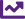 chart icon